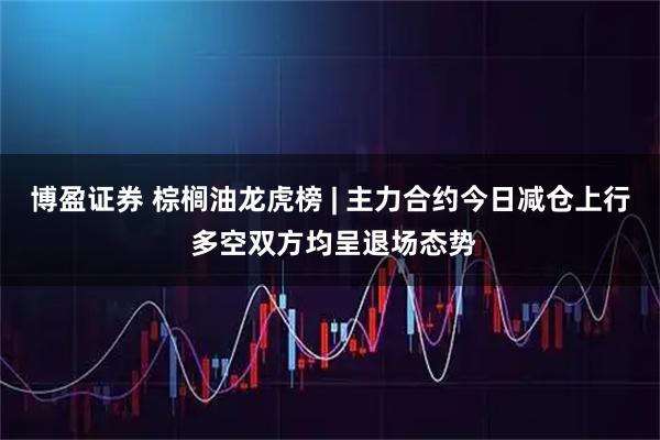 博盈证券 棕榈油龙虎榜 | 主力合约今日减仓上行 多空双方均呈退场态势